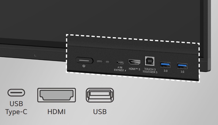 Design per la connettività frontale