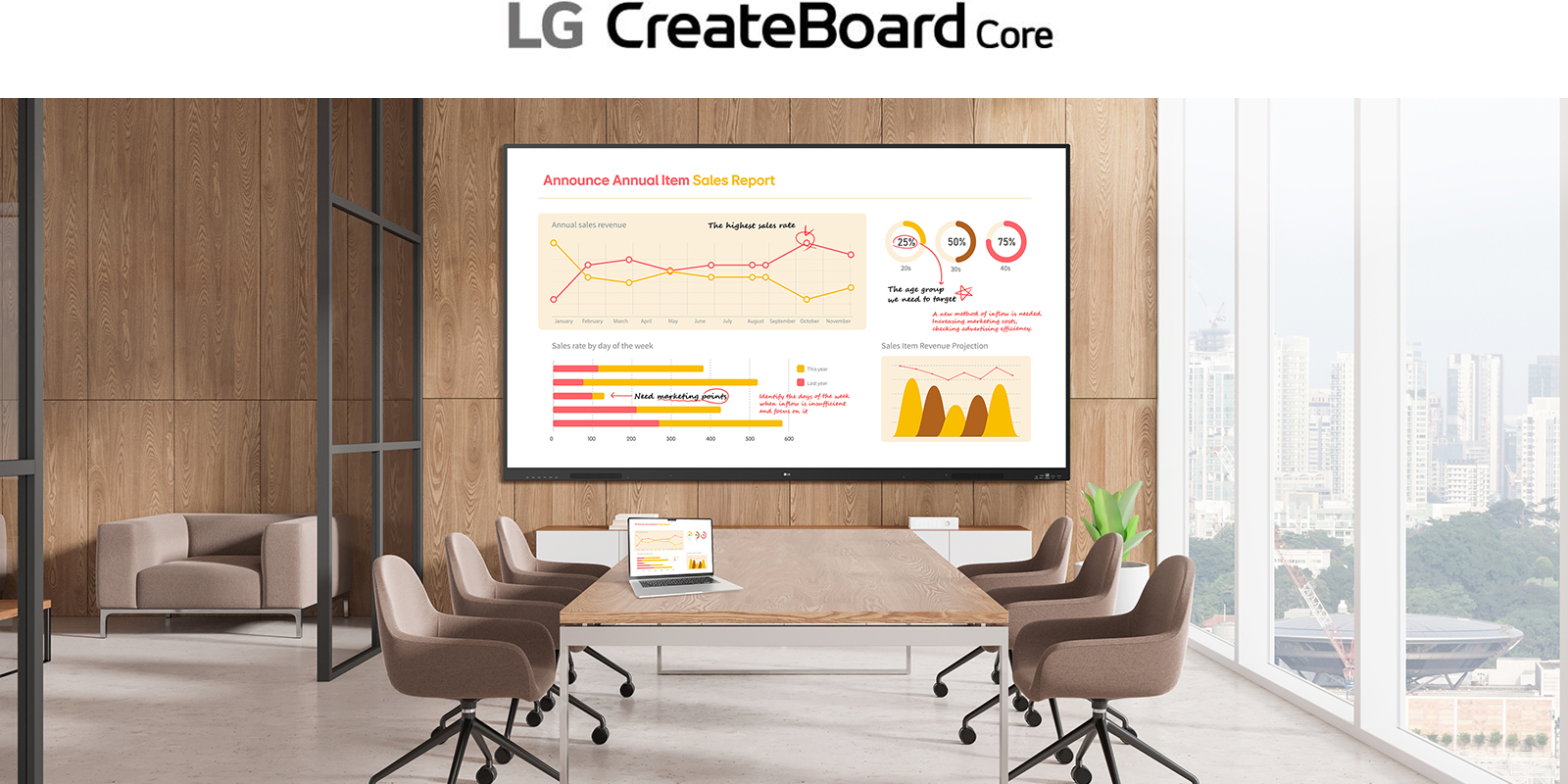 Potenza e funzionalità al servizio delle tue idee con LG CreateBoard