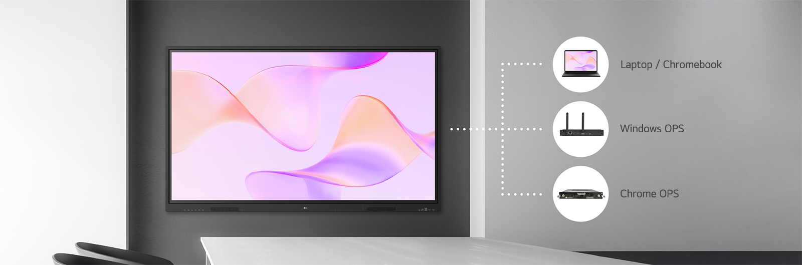 Collega il tuo dispositivo e lavora con la massima libertà, su qualsiasi sistema operativo