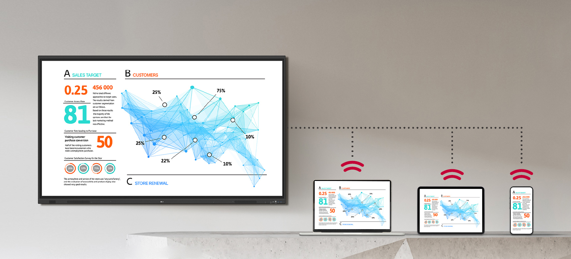LG CreateBoard Share