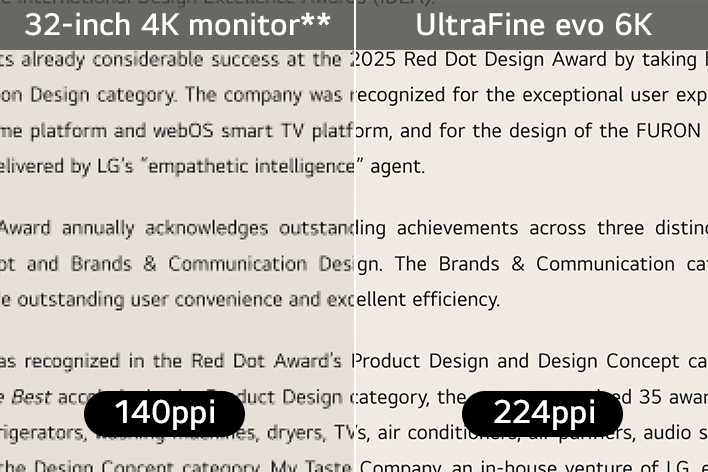 Elevata densità di pixel (PPI) per i Mac