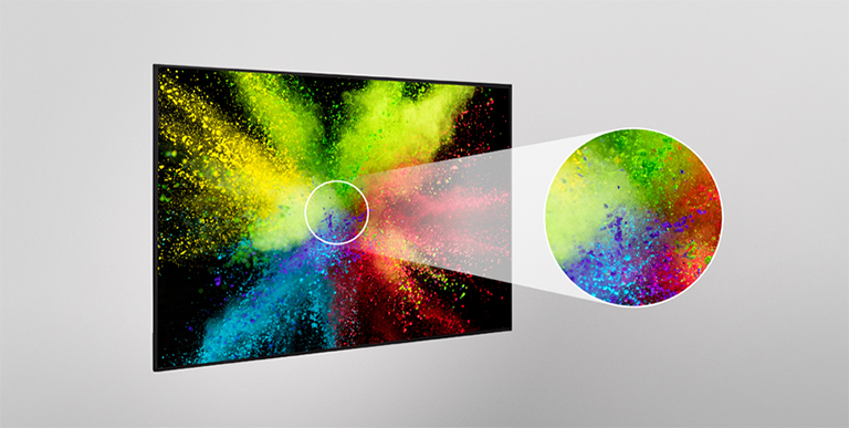 Qualità d’immagine straordinaria con risoluzione Ultra HD