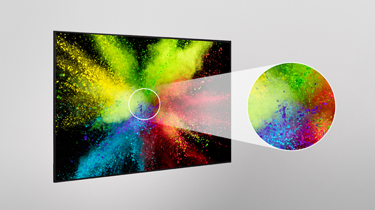 Qualità d’immagine straordinaria con risoluzione Ultra HD