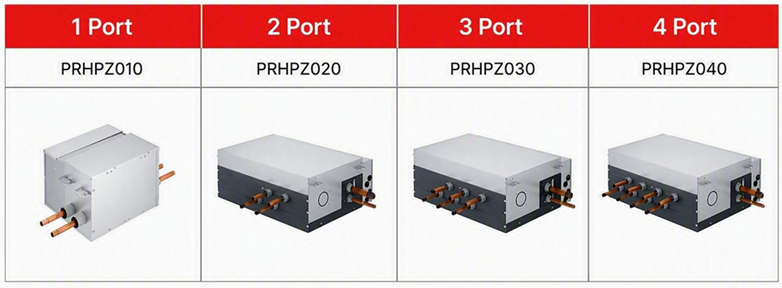 PRHPZ040